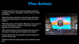 Plan Actions
•Create content for the upcoming digital marketing
campaign (videos, infographic, record radio ad, email
marketing )

•Marketing team will post content during o
ff
-season
before upcoming season on social media and team
website

•Marketing team will program iBeacons, set up banner
ads around stadium, program Jumbotron, create
signage during o
ff
-season

•QR code ticketing must be programmed during the
o
ff
-season for each game throughout the season 

•Sales department will calculate and best deals and
promos for the fans

•Stadium sta
ff
will create games and contests for the
fans
 