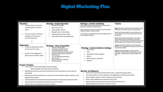 Digital Marketing Plan


 
