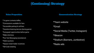 (Continuing) Strategy


• In-game contests/ra
ffl
es


•Concessions available for fans


•Accessible parking for all fans


•Assistive listening devices (during game)


•Autograph opportunities before game


•Billy’s Kid Zone


•Fan Text Messaging (assistance)


•Silent auctions


•Season ticket holder incentives


•QR Code ticketing
Value Proposition
•Team website


•Email


•Social Media (Twitter, Instagram)


•iBeacon


•Stadium (Banners, Jumbotron)


•Radio ads


Communication Strategy
 
