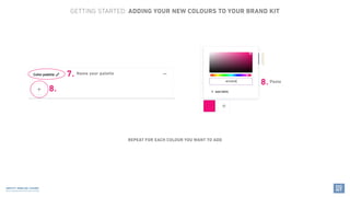 7.
8.
8.
Name your palette
REPEAT FOR EACH COLOUR YOU WANT TO ADD
Paste
AMPLIFY: MOBILISE: CHANGE
DIGITAL COMMUNICATION ST...