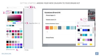 2.
3.
4.
5.
6.
Copy this (Ctrl + c)
1.
AMPLIFY: MOBILISE: CHANGE
DIGITAL COMMUNICATION STRATEGIES FOR NGOS
GETTING STARTED...