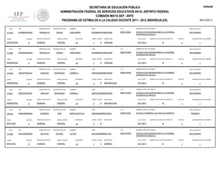 DGNAM

SECRETARÍA DE EDUCACIÓN PÚBLICA
ADMINISTRACIÓN FEDERAL DE SERVICIOS EDUCATIVOS EN EL DISTRITO FEDERAL
COMISIÓN MIXTA SEP - SNTE
PROGRAMA DE ESTÍMULOS A LA CALIDAD DOCENTE 2011 - 2012 (INDIVIDUALES)
FOLIO

913392

RFC

ROZM6408148L6

TURNO

ENTIDAD

VESPERTINO

FOLIO

913393

9

RFC

ENTIDAD

VESPERTINO

913816

9

RFC

ENTIDAD

VESPERTINO

FOLIO

913817

9

RFC

ENTIDAD

VESPERTINO

FOLIO

905146

9

RFC

ENTIDAD

MATUTINO

FOLIO

914008

TURNO

MATUTINO

SERVICIO EDUCATIVO

sistema_educativo

GENERAL

FEDERAL

SEGUNDO APELLIDO

RONQUILLO

ZUÑIGA

SERVICIO EDUCATIVO

sistema_educativo

GENERAL

FEDERAL

SEGUNDO APELLIDO

SANCHEZ

RODRIGUEZ

SERVICIO EDUCATIVO

sistema_educativo

GENERAL

FEDERAL

SEGUNDO APELLIDO

SANCHEZ

RODRIGUEZ

SERVICIO EDUCATIVO

sistema_educativo

GENERAL

FEDERAL

PRIMER APELLIDO

SERE8008288QA

TURNO

ZUÑIGA

PRIMER APELLIDO

SARC870520L42

TURNO

RONQUILLO

PRIMER APELLIDO

SARC870520L42

TURNO

SEGUNDO APELLIDO

PRIMER APELLIDO

ROZM6408148L6

TURNO

FOLIO

PRIMER APELLIDO

9

SEGUNDO APELLIDO

SERRANO

RUIZ

SERVICIO EDUCATIVO

sistema_educativo

GENERAL

FEDERAL

06/12/2013

NOMBRES

CURP

CCT

NOMBRE CENTRO DE TRABAJO

NIVEL EDUCATIVO

JOSE MARIO

ROZM640814HMCNXR08

09DES1000O

ESCUELA SECUNDARIA ANEXA A LA NORMAL
SUPERIOR DE MEXICO

SECUNDARIA

QUINCENAS

24

GRADO GRUPO

1

E

ASIGNATURA

CICLO_ESCO

CIENCIAS

LABORO CICLO ESCOLAR COMPLETO

2011-2012

SI

ESTATUS

QUINCENA INICIO DE LABORES

2

1

NOMBRES

CURP

CCT

NOMBRE CENTRO DE TRABAJO

NIVEL EDUCATIVO

JOSE MARIO

ROZM640814HMCNXR08

09DES1000O

ESCUELA SECUNDARIA ANEXA A LA NORMAL
SUPERIOR DE MEXICO

SECUNDARIA

QUINCENAS

24

GRADO GRUPO

1

D

ASIGNATURA

CICLO_ESCO

CIENCIAS

LABORO CICLO ESCOLAR COMPLETO

2011-2012

SI

ESTATUS

QUINCENA INICIO DE LABORES

2

1

NOMBRES

CURP

CCT

NOMBRE CENTRO DE TRABAJO

NIVEL EDUCATIVO

CARMELA

SARC870520MMCNDR09

09DES1000O

ESCUELA SECUNDARIA ANEXA A LA NORMAL
SUPERIOR DE MEXICO

SECUNDARIA

QUINCENAS

24

GRADO GRUPO

2

B

ASIGNATURA

CICLO_ESCO

MATEMÁTICAS

LABORO CICLO ESCOLAR COMPLETO

2011-2012

SI

ESTATUS

QUINCENA INICIO DE LABORES

1

1

NOMBRES

CURP

CCT

NOMBRE CENTRO DE TRABAJO

NIVEL EDUCATIVO

CARMELA

SARC870520MMCNDR09

09DES1000O

ESCUELA SECUNDARIA ANEXA A LA NORMAL
SUPERIOR DE MEXICO

SECUNDARIA

QUINCENAS

24

GRADO GRUPO

2

D

ASIGNATURA

CICLO_ESCO

MATEMÁTICAS

LABORO CICLO ESCOLAR COMPLETO

2011-2012

SI

NOMBRES

CURP

CCT

SERE800828MDFRZS02

09DPR1839Z

ESCUELA PRIMARIA LUIS HIDALGO MONROY

QUINCENAS

24

GRADO GRUPO

5

ASIGNATURA

CICLO_ESCO

B

1

NIVEL EDUCATIVO

LABORO CICLO ESCOLAR COMPLETO

2011-2012

QUINCENA INICIO DE LABORES

1

NOMBRE CENTRO DE TRABAJO

MARIA EUSTOLIA

ESTATUS

SI

PRIMARIA

ESTATUS

2

QUINCENA INICIO DE LABORES

1

PRIMER APELLIDO

RFC

SOAL640629SA4

ENTIDAD

9

SEGUNDO APELLIDO

NOMBRES

CURP

CCT

NOMBRE CENTRO DE TRABAJO

NIVEL EDUCATIVO

SOLACHE

AVONCE

LETICIA

SOAL640629MMNLVT04

09DES1000O

ESCUELA SECUNDARIA ANEXA A LA NORMAL
SUPERIOR DE MEXICO

SECUNDARIA

SERVICIO EDUCATIVO

sistema_educativo

GENERAL

FEDERAL

QUINCENAS

24

GRADO GRUPO

1

C

ASIGNATURA

CICLO_ESCO

ESPAÑOL

2011-2012

LABORO CICLO ESCOLAR COMPLETO

SI

ESTATUS

1

QUINCENA INICIO DE LABORES

1

 