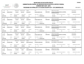 DGNAM

SECRETARÍA DE EDUCACIÓN PÚBLICA
ADMINISTRACIÓN FEDERAL DE SERVICIOS EDUCATIVOS EN EL DISTRITO FEDERAL
COMISIÓN MIXTA SEP - SNTE
PROGRAMA DE ESTÍMULOS A LA CALIDAD DOCENTE 2011 - 2012 (INDIVIDUALES)
FOLIO

914481

RFC

VABG6210281Q8

TURNO

ENTIDAD

MATUTINO

FOLIO

914478

9

RFC

ENTIDAD

VESPERTINO

914482

9

RFC

ENTIDAD

MATUTINO

FOLIO

914479

9

RFC

ENTIDAD

MATUTINO

FOLIO

905571

9

RFC

ENTIDAD

MATUTINO

FOLIO

905629

TURNO

MATUTINO

SERVICIO EDUCATIVO

sistema_educativo

GENERAL

FEDERAL

SEGUNDO APELLIDO

VALDIVIA

BAUTISTA

SERVICIO EDUCATIVO

sistema_educativo

GENERAL

FEDERAL

SEGUNDO APELLIDO

VALDIVIA

BAUTISTA

SERVICIO EDUCATIVO

sistema_educativo

GENERAL

FEDERAL

SEGUNDO APELLIDO

VALDIVIA

BAUTISTA

SERVICIO EDUCATIVO

sistema_educativo

GENERAL

FEDERAL

PRIMER APELLIDO

VEGG6207123N0

TURNO

BAUTISTA

PRIMER APELLIDO

VABG6210281Q8

TURNO

VALDIVIA

PRIMER APELLIDO

VABG6210281Q8

TURNO

SEGUNDO APELLIDO

PRIMER APELLIDO

VABG6210281Q8

TURNO

FOLIO

PRIMER APELLIDO

9

RFC

SEGUNDO APELLIDO

VEGA

GRADILLA

SERVICIO EDUCATIVO

sistema_educativo

GENERAL

FEDERAL

PRIMER APELLIDO

VIAE7107141L6

ENTIDAD

9

SEGUNDO APELLIDO

VICTORIA

ANAYA

SERVICIO EDUCATIVO

sistema_educativo

GENERAL

FEDERAL

06/12/2013

NOMBRES

CURP

CCT

NOMBRE CENTRO DE TRABAJO

NIVEL EDUCATIVO

GUADALUPE

VABG621028MDFLTD03

09DES1000O

ESCUELA SECUNDARIA ANEXA A LA NORMAL
SUPERIOR DE MEXICO

SECUNDARIA

QUINCENAS

24

GRADO GRUPO

1

C

ASIGNATURA

CICLO_ESCO

MATEMÁTICAS

LABORO CICLO ESCOLAR COMPLETO

2011-2012

SI

ESTATUS

QUINCENA INICIO DE LABORES

1

1

NOMBRES

CURP

CCT

NOMBRE CENTRO DE TRABAJO

NIVEL EDUCATIVO

GUADALUPE

VABG621028MDFLTD03

09DES1000O

ESCUELA SECUNDARIA ANEXA A LA NORMAL
SUPERIOR DE MEXICO

SECUNDARIA

QUINCENAS

24

GRADO GRUPO

1

C

ASIGNATURA

CICLO_ESCO

MATEMÁTICAS

LABORO CICLO ESCOLAR COMPLETO

2011-2012

SI

ESTATUS

QUINCENA INICIO DE LABORES

1

1

NOMBRES

CURP

CCT

NOMBRE CENTRO DE TRABAJO

NIVEL EDUCATIVO

GUADALUPE

VABG621028MDFLTD03

09DES1000O

ESCUELA SECUNDARIA ANEXA A LA NORMAL
SUPERIOR DE MEXICO

SECUNDARIA

QUINCENAS

24

GRADO GRUPO

1

A

ASIGNATURA

CICLO_ESCO

MATEMÁTICAS

LABORO CICLO ESCOLAR COMPLETO

2011-2012

SI

ESTATUS

QUINCENA INICIO DE LABORES

1

1

NOMBRES

CURP

CCT

NOMBRE CENTRO DE TRABAJO

NIVEL EDUCATIVO

GUADALUPE

VABG621028MDFLTD03

09DES1000O

ESCUELA SECUNDARIA ANEXA A LA NORMAL
SUPERIOR DE MEXICO

SECUNDARIA

QUINCENAS

24

GRADO GRUPO

1

B

ASIGNATURA

CICLO_ESCO

MATEMÁTICAS

LABORO CICLO ESCOLAR COMPLETO

2011-2012

SI

NOMBRES

CURP

CCT

VEGG620712MDFGRD07

09DPR1839Z

ESC. PRIMARIA """"LUIS HIDALGO M

QUINCENAS

24

GRADO GRUPO

6

ASIGNATURA

CICLO_ESCO

A

SI

NOMBRES

CURP

CCT

VIAE710714MDFCNR01

09DPR1862Z

PRIMARIA

ESTATUS

REPUBLICA DEL BRASIL

QUINCENAS

24

GRADO GRUPO

3

B

ASIGNATURA

CICLO_ESCO

2011-2012

QUINCENA INICIO DE LABORES

2

NOMBRE CENTRO DE TRABAJO

ERIKA MARGARITA

1

NIVEL EDUCATIVO

LABORO CICLO ESCOLAR COMPLETO

2011-2012

QUINCENA INICIO DE LABORES

1

NOMBRE CENTRO DE TRABAJO

MARIA GUADALUPE

ESTATUS

1

NIVEL EDUCATIVO

PRIMARIA

LABORO CICLO ESCOLAR COMPLETO

SI

ESTATUS

1

QUINCENA INICIO DE LABORES

1

 