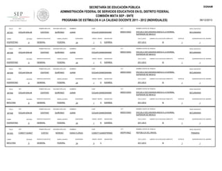 DGNAM

SECRETARÍA DE EDUCACIÓN PÚBLICA
ADMINISTRACIÓN FEDERAL DE SERVICIOS EDUCATIVOS EN EL DISTRITO FEDERAL
COMISIÓN MIXTA SEP - SNTE
PROGRAMA DE ESTÍMULOS A LA CALIDAD DOCENTE 2011 - 2012 (INDIVIDUALES)
FOLIO

907307

CEQJ451204L48

ENTIDAD

VESPERTINO

FOLIO

907306

9

CEQJ451204L48

ENTIDAD

VESPERTINO

907309

9

CEQJ451204L48

ENTIDAD

VESPERTINO

FOLIO

907305

9

CEQJ451204L48

ENTIDAD

MATUTINO

FOLIO

907308

9

CEQJ451204L48

ENTIDAD

VESPERTINO

FOLIO

901003

TURNO

MATUTINO

CCT

NOMBRE CENTRO DE TRABAJO

NIVEL EDUCATIVO

CENTENO

QUIÑONES

JUANA

CEQJ451204MZSNXN06

09DES1000O

ESCUELA SECUNDARIA ANEXA A LA NORMAL
SUPERIOR DE MEXICO

SECUNDARIA

SERVICIO EDUCATIVO

sistema_educativo

GENERAL

QUINCENAS

FEDERAL

24

GRADO GRUPO

1

C

ASIGNATURA

CICLO_ESCO

ESPAÑOL

LABORO CICLO ESCOLAR COMPLETO

2011-2012

SI

ESTATUS

QUINCENA INICIO DE LABORES

1

1

SEGUNDO APELLIDO

NOMBRES

CURP

CCT

NOMBRE CENTRO DE TRABAJO

NIVEL EDUCATIVO

CENTENO

QUIÑONES

JUANA

CEQJ451204MZSNXN06

09DES1000O

ESCUELA SECUNDARIA ANEXA A LA NORMAL
SUPERIOR DE MEXICO

SECUNDARIA

SERVICIO EDUCATIVO

sistema_educativo

GENERAL

QUINCENAS

FEDERAL

24

GRADO GRUPO

1

E

ASIGNATURA

CICLO_ESCO

ESPAÑOL

LABORO CICLO ESCOLAR COMPLETO

2011-2012

SI

ESTATUS

QUINCENA INICIO DE LABORES

1

1

SEGUNDO APELLIDO

NOMBRES

CURP

CCT

NOMBRE CENTRO DE TRABAJO

NIVEL EDUCATIVO

CENTENO

QUIÑONES

JUANA

CEQJ451204MZSNXN06

09DES1000O

ESCUELA SECUNDARIA ANEXA A LA NORMAL
SUPERIOR DE MEXICO

SECUNDARIA

SERVICIO EDUCATIVO

sistema_educativo

GENERAL

QUINCENAS

FEDERAL

24

GRADO GRUPO

1

D

ASIGNATURA

CICLO_ESCO

ESPAÑOL

LABORO CICLO ESCOLAR COMPLETO

2011-2012

SI

ESTATUS

QUINCENA INICIO DE LABORES

1

1

SEGUNDO APELLIDO

NOMBRES

CURP

CCT

NOMBRE CENTRO DE TRABAJO

NIVEL EDUCATIVO

CENTENO

QUIÑONES

JUANA

CEQJ451204MZSNXN06

09DES1000O

ESCUELA SECUNDARIA ANEXA A LA NORMAL
SUPERIOR DE MEXICO

SECUNDARIA

SERVICIO EDUCATIVO

sistema_educativo

GENERAL

QUINCENAS

FEDERAL

24

GRADO GRUPO

1

A

ASIGNATURA

CICLO_ESCO

ESPAÑOL

LABORO CICLO ESCOLAR COMPLETO

2011-2012

SI

ESTATUS

QUINCENA INICIO DE LABORES

1

1

PRIMER APELLIDO

RFC

TURNO

CURP

PRIMER APELLIDO

RFC

TURNO

NOMBRES

PRIMER APELLIDO

RFC

TURNO

SEGUNDO APELLIDO

PRIMER APELLIDO

RFC

TURNO

FOLIO

PRIMER APELLIDO

RFC

TURNO

06/12/2013

9

RFC

SEGUNDO APELLIDO

NOMBRES

CURP

CCT

NOMBRE CENTRO DE TRABAJO

NIVEL EDUCATIVO

CENTENO

QUIÑONES

JUANA

CEQJ451204MZSNXN06

09DES1000O

ESCUELA SECUNDARIA ANEXA A LA NORMAL
SUPERIOR DE MEXICO

SECUNDARIA

SERVICIO EDUCATIVO

sistema_educativo

GENERAL

FEDERAL

PRIMER APELLIDO

COMD7712246Z7

ENTIDAD

9

SEGUNDO APELLIDO

CORTES

MORENO

SERVICIO EDUCATIVO

sistema_educativo

GENERAL

FEDERAL

QUINCENAS

24

GRADO GRUPO

1

B

ASIGNATURA

CICLO_ESCO

ESPAÑOL

LABORO CICLO ESCOLAR COMPLETO

2011-2012

SI

NOMBRES

CURP

CCT

COMD771224MDFRRN05

09DPR1862Z

REPÚBLICA DEL BRASIL

QUINCENAS

24

GRADO GRUPO

5

C

ASIGNATURA

CICLO_ESCO

2011-2012

QUINCENA INICIO DE LABORES

1

NOMBRE CENTRO DE TRABAJO

DIANA FLORIZA

ESTATUS

1

NIVEL EDUCATIVO

PRIMARIA

LABORO CICLO ESCOLAR COMPLETO

SI

ESTATUS

1

QUINCENA INICIO DE LABORES

1

 