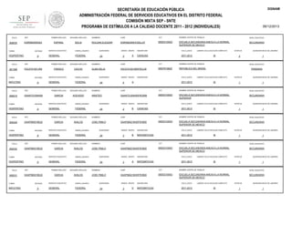 DGNAM

SECRETARÍA DE EDUCACIÓN PÚBLICA
ADMINISTRACIÓN FEDERAL DE SERVICIOS EDUCATIVOS EN EL DISTRITO FEDERAL
COMISIÓN MIXTA SEP - SNTE
PROGRAMA DE ESTÍMULOS A LA CALIDAD DOCENTE 2011 - 2012 (INDIVIDUALES)
FOLIO

908035

RFC

EISR590305GK3

TURNO

ENTIDAD

VESPERTINO

FOLIO

901399

9

RFC

ENTIDAD

MATUTINO

908315

9

RFC

ENTIDAD

VESPERTINO

FOLIO

908329

9

RFC

ENTIDAD

VESPERTINO

FOLIO

908330

9

RFC

ENTIDAD

VESPERTINO

FOLIO

908331

TURNO

MATUTINO

SERVICIO EDUCATIVO

sistema_educativo

GENERAL

FEDERAL

SEGUNDO APELLIDO

FRANCO

CACHO

SERVICIO EDUCATIVO

sistema_educativo

GENERAL

FEDERAL

SEGUNDO APELLIDO

GARCIA

ACEVEDO

SERVICIO EDUCATIVO

sistema_educativo

GENERAL

FEDERAL

SEGUNDO APELLIDO

GARCIA

AVALOS

SERVICIO EDUCATIVO

sistema_educativo

GENERAL

FEDERAL

PRIMER APELLIDO

GAAP560216E22

TURNO

SOLIS

PRIMER APELLIDO

GAAP560216E22

TURNO

ESPINAL

PRIMER APELLIDO

GAAA731204AS0

TURNO

SEGUNDO APELLIDO

PRIMER APELLIDO

FACA741001JR4

TURNO

FOLIO

PRIMER APELLIDO

9

RFC

SEGUNDO APELLIDO

GARCIA

AVALOS

SERVICIO EDUCATIVO

sistema_educativo

GENERAL

FEDERAL

PRIMER APELLIDO

GAAP560216E22

ENTIDAD

9

SEGUNDO APELLIDO

GARCIA

AVALOS

SERVICIO EDUCATIVO

sistema_educativo

GENERAL

FEDERAL

06/12/2013

NOMBRES

CURP

CCT

NOMBRE CENTRO DE TRABAJO

NIVEL EDUCATIVO

ROLDAN ELEAZAR

EISR590305HCSSLL07

09DES1000O

ESCUELA SECUNDARIA ANEXA A LA NORMAL
SUPERIOR DE MEXICO

SECUNDARIA

QUINCENAS

24

GRADO GRUPO

3

A

ASIGNATURA

CICLO_ESCO

CIENCIAS

LABORO CICLO ESCOLAR COMPLETO

2011-2012

SI

NOMBRES

CURP

CCT

FACA741001MDFRCL09

09DPR1862Z

REPUBLICA DEL BRASIL

QUINCENAS

24

GRADO GRUPO

5

ASIGNATURA

CICLO_ESCO

A

1

NIVEL EDUCATIVO

PRIMARIA

LABORO CICLO ESCOLAR COMPLETO

2011-2012

QUINCENA INICIO DE LABORES

2

NOMBRE CENTRO DE TRABAJO

ALMA DELIA

ESTATUS

SI

ESTATUS

1

QUINCENA INICIO DE LABORES

1

NOMBRES

CURP

CCT

NOMBRE CENTRO DE TRABAJO

NIVEL EDUCATIVO

ARISTEO

GAAA731204HDFRCR06

09DES1000O

ESCUELA SECUNDARIA ANEXA A LA NORMAL
SUPERIOR

SECUNDARIA

QUINCENAS

24

GRADO GRUPO

2

B

ASIGNATURA

CICLO_ESCO

CIENCIAS

LABORO CICLO ESCOLAR COMPLETO

2011-2012

SI

ESTATUS

1

QUINCENA INICIO DE LABORES

1

NOMBRES

CURP

CCT

NOMBRE CENTRO DE TRABAJO

NIVEL EDUCATIVO

JOSE PABLO

GAAP560216HDFRVB00

09DES1000O

ESCUELA SECUNDARIA ANEXA A LA NORMAL
SUPERIOR DE MEXICO

SECUNDARIA

QUINCENAS

24

GRADO GRUPO

3

B

ASIGNATURA

CICLO_ESCO

MATEMÁTICAS

LABORO CICLO ESCOLAR COMPLETO

2011-2012

SI

ESTATUS

1

QUINCENA INICIO DE LABORES

1

NOMBRES

CURP

CCT

NOMBRE CENTRO DE TRABAJO

NIVEL EDUCATIVO

JOSE PABLO

GAAP560216HDFRVB00

09DES1000O

ESCUELA SECUNDARIA ANEXA A LA NORMAL
SUPERIOR DE MEXICO

SECUNDARIA

QUINCENAS

24

GRADO GRUPO

3

A

ASIGNATURA

CICLO_ESCO

MATEMÁTICAS

LABORO CICLO ESCOLAR COMPLETO

2011-2012

SI

ESTATUS

1

QUINCENA INICIO DE LABORES

1

NOMBRES

CURP

CCT

NOMBRE CENTRO DE TRABAJO

NIVEL EDUCATIVO

JOSE PABLO

GAAP560216HDFRVB00

09DES1000O

ESCUELA SECUNDARIA ANEXA A LA NORMAL
SUPERIOR DE MEXICO

SECUNDARIA

QUINCENAS

24

GRADO GRUPO

3

D

ASIGNATURA

CICLO_ESCO

MATEMÁTICAS

2011-2012

LABORO CICLO ESCOLAR COMPLETO

SI

ESTATUS

1

QUINCENA INICIO DE LABORES

1

 