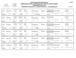 DGNAM

SECRETARÍA DE EDUCACIÓN PÚBLICA
ADMINISTRACIÓN FEDERAL DE SERVICIOS EDUCATIVOS EN EL DISTRITO FEDERAL
COMISIÓN MIXTA SEP - SNTE
PROGRAMA DE ESTÍMULOS A LA CALIDAD DOCENTE 2011 - 2012 (INDIVIDUALES)
FOLIO

908332

RFC

GAAP560216E22

TURNO

ENTIDAD

MATUTINO

FOLIO

901674

9

GAHE840329L99

ENTIDAD

MATUTINO

908462

9

RFC

ENTIDAD

VESPERTINO

FOLIO

908460

9

RFC

ENTIDAD

MATUTINO

FOLIO

908461

9

RFC

ENTIDAD

MATUTINO

FOLIO

902049

TURNO

MATUTINO

SERVICIO EDUCATIVO

sistema_educativo

GENERAL

FEDERAL

NOMBRES

CURP

CCT

NOMBRE CENTRO DE TRABAJO

NIVEL EDUCATIVO

JOSE PABLO

GAAP560216HDFRVB00

09DES1000O

ESCUELA SECUNDARIA ANEXA A LA NORMAL
SUPERIOR DE MEXICO

SECUNDARIA

QUINCENAS

24

GRADO GRUPO

3

B

ASIGNATURA

CICLO_ESCO

MATEMÁTICAS

LABORO CICLO ESCOLAR COMPLETO

2011-2012

SI

SEGUNDO APELLIDO

NOMBRES

CURP

CCT

GARDUÑO

HERNANDEZ

EVELYN

GAHE840329MDFRRV07

09DPR1839Z

9

SERVICIO EDUCATIVO

sistema_educativo

GENERAL

FEDERAL

SEGUNDO APELLIDO

GASTELUM

ISLAS

SERVICIO EDUCATIVO

sistema_educativo

GENERAL

FEDERAL

SEGUNDO APELLIDO

GASTELUM

ISLAS

SERVICIO EDUCATIVO

sistema_educativo

GENERAL

FEDERAL

SEGUNDO APELLIDO

GASTELUM

ISLAS

SERVICIO EDUCATIVO

sistema_educativo

GENERAL

FEDERAL

PRIMER APELLIDO

SEGUNDO APELLIDO

GUAS850107GGA

GUITIERREZ

AGUIRRE

9

SERVICIO EDUCATIVO

sistema_educativo

GENERAL

FEDERAL

QUINCENAS

24

GRADO GRUPO

3

ASIGNATURA

CICLO_ESCO

A

1

NIVEL EDUCATIVO

PRIMARIA

LABORO CICLO ESCOLAR COMPLETO

2011-2012

QUINCENA INICIO DE LABORES

1

LUIS HIDALGO MONROY

RFC

ENTIDAD

ESTATUS

NOMBRE CENTRO DE TRABAJO

PRIMER APELLIDO

GAIJ820321Q90

TURNO

AVALOS

PRIMER APELLIDO

GAIJ820321Q90

TURNO

GARCIA

PRIMER APELLIDO

GAIJ820321Q90

TURNO

SEGUNDO APELLIDO

PRIMER APELLIDO

RFC

TURNO

FOLIO

PRIMER APELLIDO

06/12/2013

SI

ESTATUS

QUINCENA INICIO DE LABORES

1

1

NOMBRES

CURP

CCT

NOMBRE CENTRO DE TRABAJO

NIVEL EDUCATIVO

JANETTE

GAIJ820321MDFSSN02

09DES1000O

ESCUELA SECUNDARIA ANEXA A LA NORMAL
SUPERIOR DE MEXICO

SECUNDARIA

QUINCENAS

24

GRADO GRUPO

2

A

ASIGNATURA

CICLO_ESCO

ESPAÑOL

LABORO CICLO ESCOLAR COMPLETO

2011-2012

SI

ESTATUS

QUINCENA INICIO DE LABORES

2

1

NOMBRES

CURP

CCT

NOMBRE CENTRO DE TRABAJO

NIVEL EDUCATIVO

JANETTE

GAIJ820321MDFSSN02

09DES1000O

ESCUELA SECUNDARIA ANEXA A LA NORMAL
SUPERIOR DE MEXICO

SECUNDARIA

QUINCENAS

24

GRADO GRUPO

2

C

ASIGNATURA

CICLO_ESCO

ESPAÑOL

LABORO CICLO ESCOLAR COMPLETO

2011-2012

SI

ESTATUS

QUINCENA INICIO DE LABORES

2

1

NOMBRES

CURP

CCT

NOMBRE CENTRO DE TRABAJO

NIVEL EDUCATIVO

JANETTE

GAIJ820321MDFSSN02

09DES1000O

ESCUELA SECUNDARIA ANEXA A LA NORMAL
SUPERIOR DE MEXICO

SECUNDARIA

QUINCENAS

24

GRADO GRUPO

2

D

ASIGNATURA

CICLO_ESCO

ESPAÑOL

LABORO CICLO ESCOLAR COMPLETO

2011-2012

SI

NOMBRES

CURP

CCT

GUAS850107MDFTGN09

09DPR1839Z

ESCUELA PRIMARIA LUIS HIDALGO MONROY

QUINCENAS

24

GRADO GRUPO

4

C

ASIGNATURA

CICLO_ESCO

2011-2012

QUINCENA INICIO DE LABORES

2

NOMBRE CENTRO DE TRABAJO

SANDRA PAMELA

ESTATUS

1

NIVEL EDUCATIVO

LABORO CICLO ESCOLAR COMPLETO

SI

PRIMARIA

ESTATUS

2

QUINCENA INICIO DE LABORES

1

 