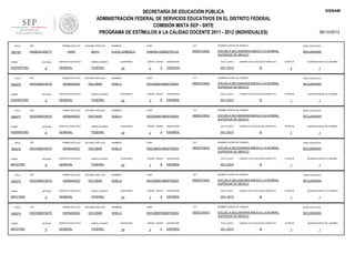 DGNAM

SECRETARÍA DE EDUCACIÓN PÚBLICA
ADMINISTRACIÓN FEDERAL DE SERVICIOS EDUCATIVOS EN EL DISTRITO FEDERAL
COMISIÓN MIXTA SEP - SNTE
PROGRAMA DE ESTÍMULOS A LA CALIDAD DOCENTE 2011 - 2012 (INDIVIDUALES)
FOLIO

909183

RFC

HAME651220FY7

TURNO

ENTIDAD

VESPERTINO

FOLIO

909278

9

TURNO

MATUTINO

09DES1000O

ESCUELA SECUNDARIA ANEXA A LA NORMAL
SUPERIOR DE MEXICO

SECUNDARIA

QUINCENAS

24

GRADO GRUPO

2

D

ASIGNATURA

CICLO_ESCO

CIENCIAS

LABORO CICLO ESCOLAR COMPLETO

2011-2012

SI

ESTATUS

2

QUINCENA INICIO DE LABORES

1

NIVEL EDUCATIVO

HEEG680919SY5

HERNANDEZ

ESCOBAR

GISELA

HEEG680919MDFRSS04

09DES1000O

ESCUELA SECUNDARIA ANEXA A LA NORMAL
SUPERIOR DE MEXICO

SECUNDARIA

ENTIDAD

9

SERVICIO EDUCATIVO

sistema_educativo

GENERAL

FEDERAL

QUINCENAS

24

GRADO GRUPO

3

B

ASIGNATURA

CICLO_ESCO

ESPAÑOL

LABORO CICLO ESCOLAR COMPLETO

2011-2012

SI

ESTATUS

1

QUINCENA INICIO DE LABORES

1

RFC

PRIMER APELLIDO

SEGUNDO APELLIDO

NOMBRES

CURP

CCT

NOMBRE CENTRO DE TRABAJO

NIVEL EDUCATIVO

HEEG680919SY5

HERNANDEZ

ESCOBAR

GISELA

HEEG680919MDFRSS04

09DES1000O

ESCUELA SECUNDARIA ANEXA A LA NORMAL
SUPERIOR DE MEXICO

SECUNDARIA

ENTIDAD

9

SERVICIO EDUCATIVO

sistema_educativo

GENERAL

FEDERAL

QUINCENAS

24

GRADO GRUPO

3

A

ASIGNATURA

CICLO_ESCO

ESPAÑOL

LABORO CICLO ESCOLAR COMPLETO

2011-2012

SI

ESTATUS

1

QUINCENA INICIO DE LABORES

1

RFC

PRIMER APELLIDO

SEGUNDO APELLIDO

NOMBRES

CURP

CCT

NOMBRE CENTRO DE TRABAJO

NIVEL EDUCATIVO

HEEG680919SY5

HERNANDEZ

ESCOBAR

GISELA

HEEG680919MDFRSS04

09DES1000O

ESCUELA SECUNDARIA ANEXA A LA NORMAL
SUPERIOR DE MEXICO

SECUNDARIA

ENTIDAD

9

SERVICIO EDUCATIVO

sistema_educativo

GENERAL

FEDERAL

QUINCENAS

24

GRADO GRUPO

3

B

ASIGNATURA

CICLO_ESCO

ESPAÑOL

LABORO CICLO ESCOLAR COMPLETO

2011-2012

SI

ESTATUS

1

QUINCENA INICIO DE LABORES

1

RFC

PRIMER APELLIDO

SEGUNDO APELLIDO

NOMBRES

CURP

CCT

NOMBRE CENTRO DE TRABAJO

NIVEL EDUCATIVO

HEEG680919SY5

HERNANDEZ

ESCOBAR

GISELA

HEEG680919MDFRSS04

09DES1000O

ESCUELA SECUNDARIA ANEXA A LA NORMAL
SUPERIOR DE MEXICO

SECUNDARIA

ENTIDAD

MATUTINO

909274

FEDERAL

HAME651220MDFRYL09

NOMBRE CENTRO DE TRABAJO

TURNO

FOLIO

GENERAL

NIVEL EDUCATIVO

ELENA GABRIELA

CCT

MATUTINO

909275

sistema_educativo

NOMBRE CENTRO DE TRABAJO

CURP

TURNO

FOLIO

SERVICIO EDUCATIVO

CCT

NOMBRES

VESPERTINO

909276

MAYO

CURP

SEGUNDO APELLIDO

TURNO

FOLIO

HARO

NOMBRES

PRIMER APELLIDO

VESPERTINO

909277

SEGUNDO APELLIDO

RFC

TURNO

FOLIO

PRIMER APELLIDO

06/12/2013

9

SERVICIO EDUCATIVO

sistema_educativo

GENERAL

FEDERAL

QUINCENAS

24

GRADO GRUPO

3

A

ASIGNATURA

CICLO_ESCO

ESPAÑOL

LABORO CICLO ESCOLAR COMPLETO

2011-2012

SI

ESTATUS

1

QUINCENA INICIO DE LABORES

1

RFC

PRIMER APELLIDO

SEGUNDO APELLIDO

NOMBRES

CURP

CCT

NOMBRE CENTRO DE TRABAJO

NIVEL EDUCATIVO

HEEG680919SY5

HERNANDEZ

ESCOBAR

GISELA

HEEG680919MDFRSS04

09DES1000O

ESCUELA SECUNDARIA ANEXA A LA NORMAL
SUPERIOR DE MEXICO

SECUNDARIA

ENTIDAD

9

SERVICIO EDUCATIVO

sistema_educativo

GENERAL

FEDERAL

QUINCENAS

24

GRADO GRUPO

2

E

ASIGNATURA

CICLO_ESCO

ESPAÑOL

2011-2012

LABORO CICLO ESCOLAR COMPLETO

SI

ESTATUS

1

QUINCENA INICIO DE LABORES

1

 