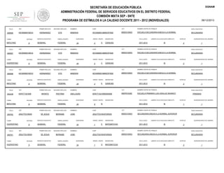 DGNAM

SECRETARÍA DE EDUCACIÓN PÚBLICA
ADMINISTRACIÓN FEDERAL DE SERVICIOS EDUCATIVOS EN EL DISTRITO FEDERAL
COMISIÓN MIXTA SEP - SNTE
PROGRAMA DE ESTÍMULOS A LA CALIDAD DOCENTE 2011 - 2012 (INDIVIDUALES)
FOLIO

909599

RFC

PRIMER APELLIDO

SEGUNDO APELLIDO

HEVM590519DV2

HERNANDEZ

VITE

TURNO

ENTIDAD

MATUTINO

FOLIO

909597

9

SEGUNDO APELLIDO

HEVM590519DV2

HERNANDEZ

VITE

ENTIDAD

9

902439

HERNANDEZ

VITE

9

RFC

ENTIDAD

MATUTINO

909762

9

RFC

ENTIDAD

VESPERTINO

FOLIO

909761

TURNO

VESPERTINO

9

RFC

GENERAL

ENTIDAD

9

HEVM590519MMCRTN00

09DES1000O

ESCUELA SECUNDARIA ANEXA A LA NORMAL

SECUNDARIA

QUINCENAS

24

SEGUNDO APELLIDO

INFANTE

PASTRNA

SERVICIO EDUCATIVO

DE JESUS

BERNABE

SERVICIO EDUCATIVO

DE JESUS

BERNABE

SERVICIO EDUCATIVO

sistema_educativo

GENERAL

FEDERAL

2011-2012

SI

ESTATUS

QUINCENA INICIO DE LABORES

2

1

NIVEL EDUCATIVO

MINERVA

HEVM590519MMCRTN00

09DES1000O

ESCUELA SECUNDARIA ANEXA A LA NORMAL

SECUNDARIA

QUINCENAS

24

GRADO GRUPO

2

C

ASIGNATURA

CICLO_ESCO

CIENCIAS

LABORO CICLO ESCOLAR COMPLETO

2011-2012

SI

ESTATUS

QUINCENA INICIO DE LABORES

2

1

NOMBRES

CURP

CCT

NOMBRE CENTRO DE TRABAJO

NIVEL EDUCATIVO

MINERVA

HEVM590519MMCRTN00

09DES1000O

ESCUELA SECUNDARIA ANEXA A LA NORMAL

SECUNDARIA

QUINCENAS

24

GRADO GRUPO

2

E

ASIGNATURA

CICLO_ESCO

CIENCIAS

LABORO CICLO ESCOLAR COMPLETO

2011-2012

SI

NOMBRES

CURP

CCT

ANA LAURA

IAPA771021MMSNSN06

09DPR1839Z

ESTATUS

ESCUELA PRIMARIA LUIS HIDALGO MONROY

QUINCENAS

24

GRADO GRUPO

6

ASIGNATURA

CICLO_ESCO

B

1

NIVEL EDUCATIVO

LABORO CICLO ESCOLAR COMPLETO

2011-2012

QUINCENA INICIO DE LABORES

2

NOMBRE CENTRO DE TRABAJO

SI

PRIMARIA

ESTATUS

1

QUINCENA INICIO DE LABORES

1

NOMBRES

CURP

CCT

NOMBRE CENTRO DE TRABAJO

NIVEL EDUCATIVO

JOSE

JEBJ770319HDFSRS05

09DES1000O

SECUNDARIA ANEXA A LA NORMAL SUPERIOR

SECUNDARIA

FEDERAL

SEGUNDO APELLIDO

CIENCIAS

LABORO CICLO ESCOLAR COMPLETO

NOMBRE CENTRO DE TRABAJO

sistema_educativo

GENERAL

D

CICLO_ESCO

CCT

FEDERAL

SEGUNDO APELLIDO

2

ASIGNATURA

CURP

sistema_educativo

GENERAL

GRADO GRUPO

NOMBRES

FEDERAL

PRIMER APELLIDO

JEBJ770319E6A

NIVEL EDUCATIVO

MINERVA

sistema_educativo

PRIMER APELLIDO

JEBJ770319E6A

TURNO

SERVICIO EDUCATIVO

PRIMER APELLIDO

IAPA771021BI8

NOMBRE CENTRO DE TRABAJO

FEDERAL

HEVM590519DV2

TURNO

FOLIO

GENERAL

SEGUNDO APELLIDO

ENTIDAD

CCT

sistema_educativo

PRIMER APELLIDO

MATUTINO

FOLIO

SERVICIO EDUCATIVO

RFC

TURNO

CURP

FEDERAL

PRIMER APELLIDO

VESPERTINO

909598

GENERAL

NOMBRES

sistema_educativo

RFC

TURNO

FOLIO

SERVICIO EDUCATIVO

06/12/2013

QUINCENAS

24

GRADO GRUPO

1

E

ASIGNATURA

CICLO_ESCO

MATEMÁTICAS

LABORO CICLO ESCOLAR COMPLETO

2011-2012

SI

ESTATUS

2

QUINCENA INICIO DE LABORES

1

NOMBRES

CURP

CCT

NOMBRE CENTRO DE TRABAJO

NIVEL EDUCATIVO

JOSE

JEBJ770319HDFSRS05

09DES1000O

SECUNDARIA ANEXA A LA NORMAL SUPERIOR

SECUNDARIA

QUINCENAS

24

GRADO GRUPO

1

D

ASIGNATURA

CICLO_ESCO

MATEMÁTICAS

2011-2012

LABORO CICLO ESCOLAR COMPLETO

SI

ESTATUS

2

QUINCENA INICIO DE LABORES

1

 