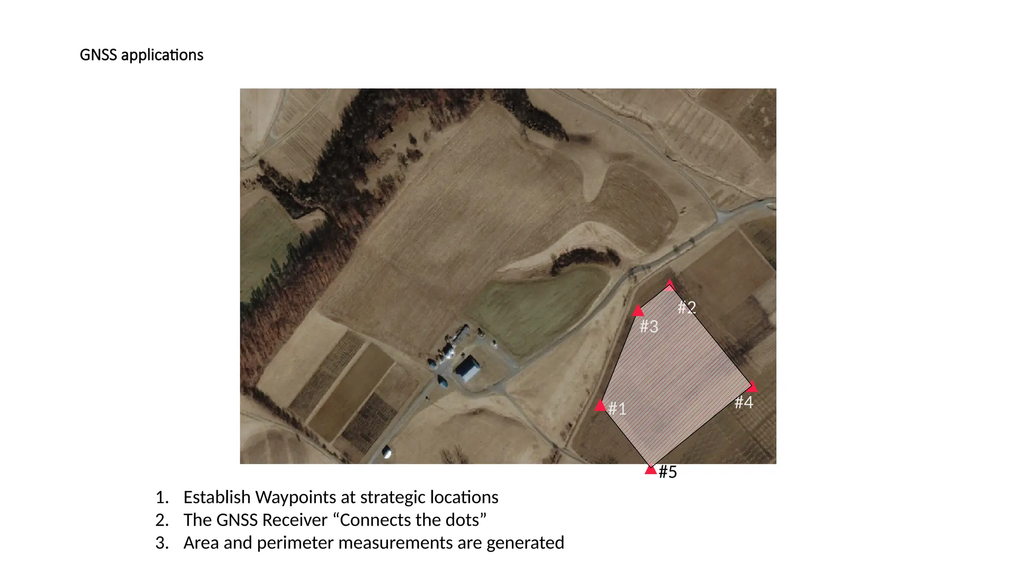 1. Establish Waypoints at strategic locations
2. The GNSS Receiver “Connects the dots”
3. Area and perimeter measurements are generated
#4
#2
#5
#3
#1
GNSS applications
 