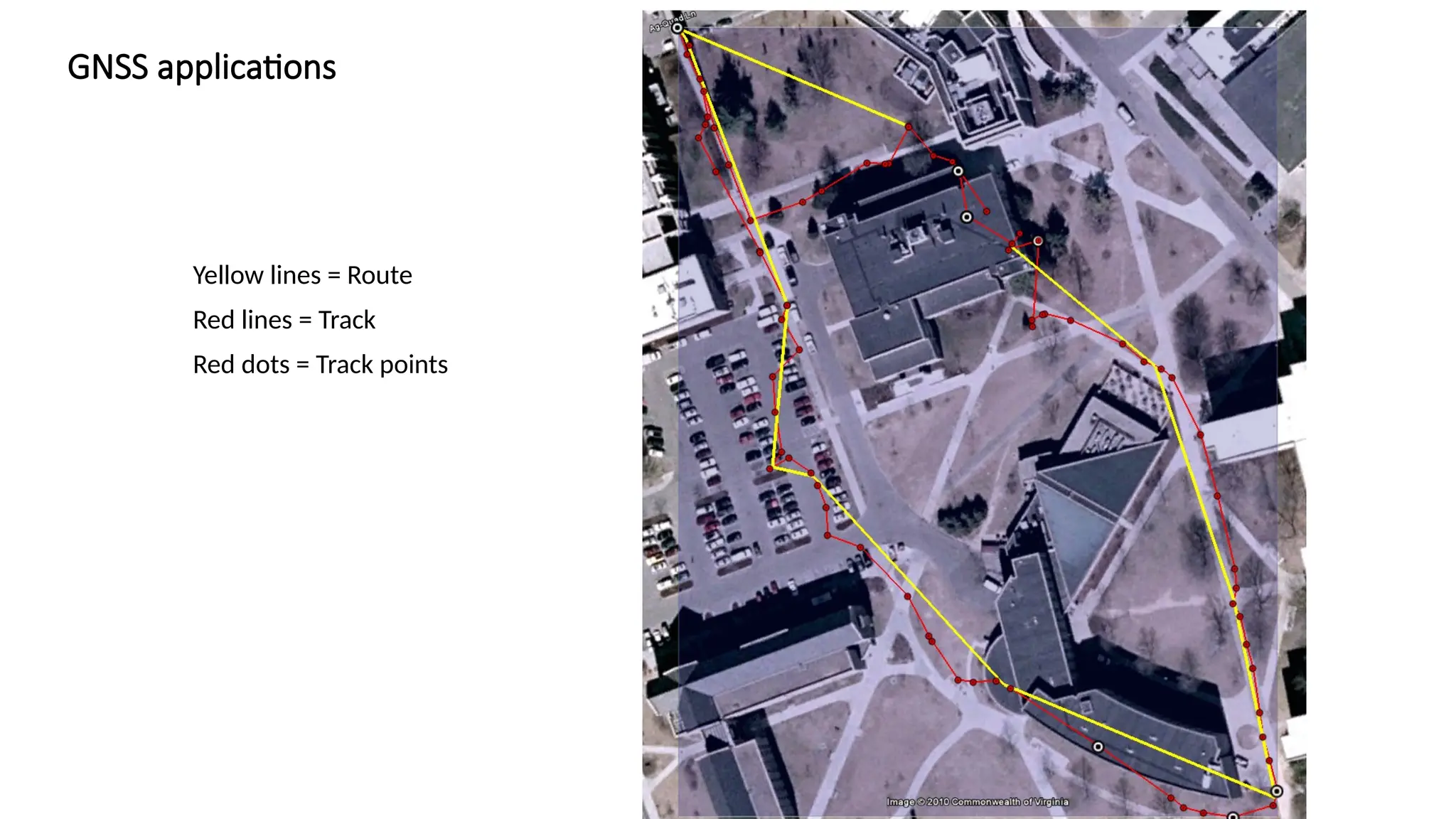 Route
GNSS applications
s vs. Tracks
Yellow lines = Route
Red lines = Track
Red dots = Track points
 