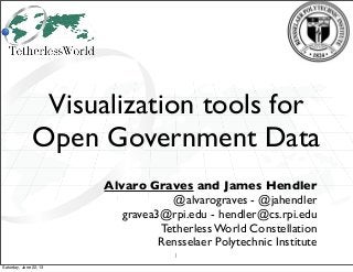Visualization tools for
Open Government Data
Alvaro Graves and James Hendler
@alvarograves - @jahendler
gravea3@rpi.edu - hendler@cs.rpi.edu
Tetherless World Constellation
Rensselaer Polytechnic Institute
1
Saturday, June 22, 13
 