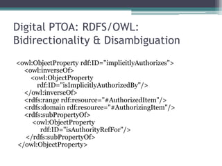 Digital PTOA: XML: Now with URNs, Granularity, Ranges<?xml version="1.0" encoding="UTF-8"?>  <ptoa><ptoaentry><authority type="implicit_authority"><uscode><title>1</title><section urn="urn:lex:us:federal:codified.statute:2010;1.usc.112a@official;house.gov:en$text-html:legal.information.institute">112a</section><sectionfragment>d</sectionfragment></uscode></authority>          <authorized>              <cfr>                 <title>22</title>                    <part urn="urn:lex:us:federal:codified.regulation:2010;22.cfr.181@official;gpo.gov:en$text-xml">181</part>                    <section urn="urn:lex:us:federal:codified.regulation:2010;22.cfr.181.8@official;gpo.gov:en$text-xml">181.8</section>                    <section urn="urn:lex:us:federal:codified.regulation:2010;22.cfr.181.9@official;gpo.gov:en$text-xml">181.9</section>              </cfr>         </authorized></ptoaentry></ptoa></?xml>