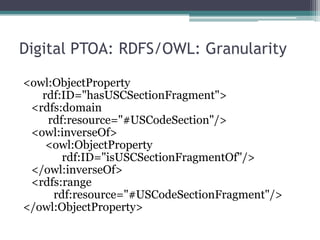 Digital PTOA: RDFS/OWL: Bidirectionality & Disambiguation<owl:ObjectPropertyrdf:ID="implicitlyAuthorizes"> <owl:inverseOf>         <owl:ObjectPropertyrdf:ID="isImplicitlyAuthorizedBy"/>     </owl:inverseOf>     <rdfs:rangerdf:resource="#AuthorizedItem"/>     <rdfs:domainrdf:resource="#AuthorizingItem"/>     <rdfs:subPropertyOf>         <owl:ObjectPropertyrdf:ID="isAuthorityRefFor"/>              </rdfs:subPropertyOf></owl:ObjectProperty>