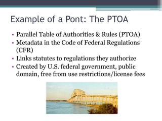 Public domain ponts—like those created by U.S. federal government, which are free from copyright, 17 U.S.C. § 105—lack usage restrictions & license fees, have great potential in digital domaine.g., PTOA, CONAN, Cong. Rec. History of Bills