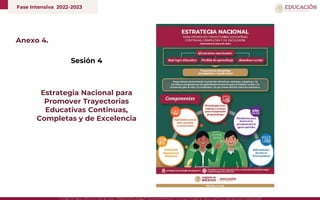 Fase Intensiva 2022-2023
Anexo 4.
Estrategia Nacional para
Promover Trayectorias
Educativas Continuas,
Completas y de Exce...