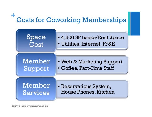 Durango Space coworking business model 3-08-16