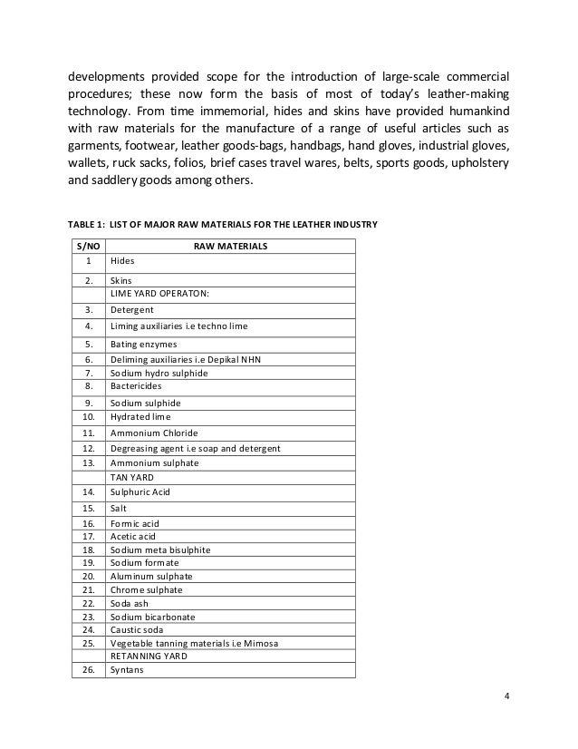RAW MATERIALS RESEARCH AND DEVELOPMENT COUNCIL(RMRDC) DIRECTOR GENER…