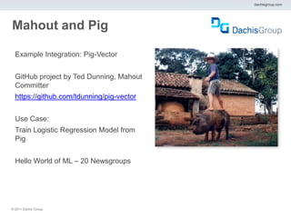 dachisgroup.com




Mahout and Pig

  Example Integration: Pig-Vector


  GitHub project by Ted Dunning, Mahout
  Committer
  https://github.com/tdunning/pig-vector


  Use Case:
  Train Logistic Regression Model from
  Pig


  Hello World of ML – 20 Newsgroups




® 2011 Dachis Group.
 