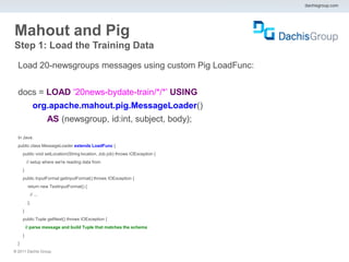 dachisgroup.com




Mahout and Pig
Step 1: Load the Training Data

  Load 20-newsgroups messages using custom Pig LoadFunc:


  docs = LOAD '20news-bydate-train/*/*’ USING
                org.apache.mahout.pig.MessageLoader()
                     AS (newsgroup, id:int, subject, body);
  In Java:
  public class MessageLoader extends LoadFunc {
      public void setLocation(String location, Job job) throws IOException {
          // setup where we're reading data from
      }
      public InputFormat getInputFormat() throws IOException {
           return new TextInputFormat() {
            // ...
           };
      }
      public Tuple getNext() throws IOException {
          // parse message and build Tuple that matches the schema
      }
  }
® 2011 Dachis Group.
 