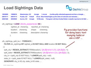 dachisgroup.com




  Load Sightings Data
19930809       19990816    Westminster, CO         triangle     1 minute    A white puffy cottonball appeared and then a triangle ...
20010111       20010113    Pueblo, CO   fireball      30 sec Blue fireball lights up the skies of colorado and nebraska ...
20001026       20030920    Aurora, CO   triangle       10 Minutes     Triangular craft (two footbal fields in size)As reported to Art Bell ...


ufo_sightings = LOAD ’ufo/ufo_awesome.tsv' AS (
               sighted_at: chararray,        reported_at: chararray,
               location:   chararray,        shape:           chararray,                             Pig provides functions
               duration:   chararray,        description: chararray                                   for doing basic text
             );                                                                                         munging tasks or
                                                                                                          use a UDF ...
ufo_sightings_split_loc = FOREACH (
  FILTER ufo_sightings BY sighted_at IS NOT NULL AND location IS NOT NULL
 ){
  split_city = REGEX_EXTRACT(TRIM(location), '([A-Z][ws-.]*)(, )([A-Z]{2})', 1);
  split_state = REGEX_EXTRACT(TRIM(location), '([A-Z][ws-.]*)(, )([A-Z]{2})', 3);
  city_lc = (split_city IS NOT NULL ? LOWER(split_city) : null);
  state_lc = (split_state IS NOT NULL ? LOWER(split_state) : null);
  GENERATE city_lc AS city, state_lc AS state, ...

 ® 2011 Dachis Group.
 