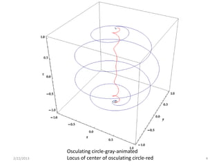 Osculating Differential Geometry presentation | PPTX