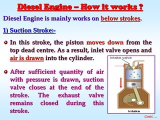 Diesel Engine is mainly works onDiesel Engine is mainly works on below strokesbelow strokes..
1) Suction Stroke:1) Suction Stroke:--
In this stroke, the pistonIn this stroke, the piston moves downmoves down from thefrom the
top dead centre. As a result, inlet valve opens andtop dead centre. As a result, inlet valve opens and
air is drawnair is drawn into the cylinder.into the cylinder.
Conti….
Diesel EngineDiesel Engine –– How it works ?How it works ?
After sufficient quantity of airAfter sufficient quantity of air
with pressure is drawn, suctionwith pressure is drawn, suction
valve closes at the end of thevalve closes at the end of the
stroke. The exhaust valvestroke. The exhaust valve
remains closed during thisremains closed during this
stroke.stroke.
 