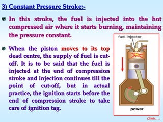 3) Constant Pressure Stroke:3) Constant Pressure Stroke:--
In this stroke, the fuel is injected into the hotIn this stroke, the fuel is injected into the hot
compressed air where it starts burning, maintainingcompressed air where it starts burning, maintaining
the pressure constant.the pressure constant.
Conti….
When the pistonWhen the piston moves to its topmoves to its top
dead centre, the supply of fuel is cutdead centre, the supply of fuel is cut--
off. It is to be said that the fuel isoff. It is to be said that the fuel is
injected at the end of compressioninjected at the end of compression
stroke and injection continues till thestroke and injection continues till the
point of cutpoint of cut--off, but in actualoff, but in actual
practice, the ignition starts before thepractice, the ignition starts before the
end of compression stroke to takeend of compression stroke to take
care of ignition tag.care of ignition tag.
 