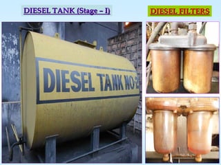DIESEL TANK (StageDIESEL TANK (Stage –– I)I) DIESEL FILTERSDIESEL FILTERS
 
