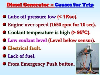 Lube oil pressure lowLube oil pressure low ((< 1Ksc)< 1Ksc)..
Engine over speedEngine over speed (1650 rpm for 10 sec).(1650 rpm for 10 sec).
Coolant temperature is highCoolant temperature is high ((> 95> 9500
C)C)..
Low coolant levelLow coolant level (Level below sensor).(Level below sensor).
Electrical fault.Electrical fault.
Lack of fuel.Lack of fuel.
From Emergency Push button.From Emergency Push button.
Diesel GeneratorDiesel Generator –– Causes for TripCauses for Trip
 