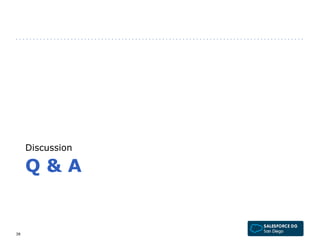 Discussion 
Q & A 
38 
 