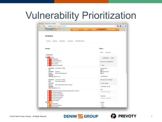 © 2016 Denim Group, Prevoty – All Rights Reserved
Vulnerability Prioritization
9
 