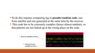 Dgps | PDF