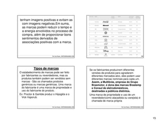 Dgps Aula 2008 2 mktpassos