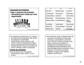 Dgps Aula 2008 2 mktpassos