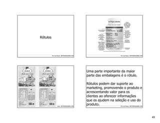 Dgps Aula 2008 2 mktpassos