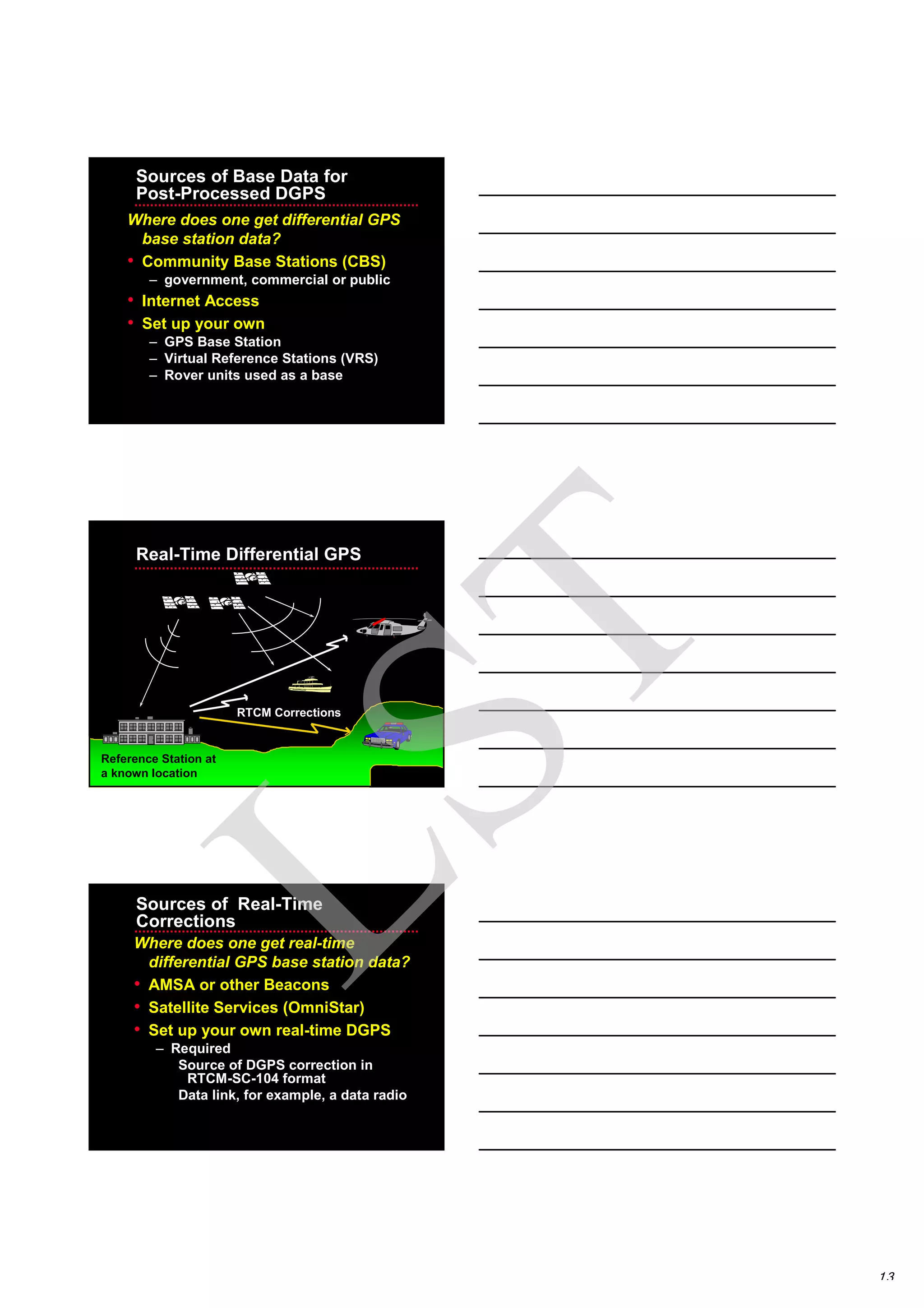 13
Sources of Base Data for
Post-Processed DGPS
Where does one get differential GPS
base station data?
• Community Base Stations (CBS)
– government, commercial or public
• Internet Access
• Set up your own
– GPS Base Station
– Virtual Reference Stations (VRS)
– Rover units used as a base
RTCM Corrections
Reference Station at
a known location
Real-Time Differential GPS
Sources of Real-Time
Corrections
Where does one get real-time
differential GPS base station data?
• AMSA or other Beacons
• Satellite Services (OmniStar)
• Set up your own real-time DGPS
– Required
Source of DGPS correction in
RTCM-SC-104 format
Data link, for example, a data radio
LST
 