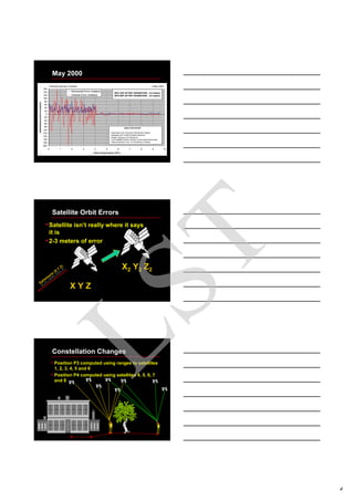 4
-200
-180
-160
-140
-120
-100
-80
-60
-40
-20
0
20
40
60
80
100
120
140
160
0 1 2 3 4 5 6 7 8 9 10
Time of Day (Hours UTC)
InstantaneousError(meters)
Horizontal Error (meters)
Vertical Error (meters)
2 May 2000Colorado Springs, Colorado
ANALYSIS NOTES
- Data taken from Overlook PAN Monitor Station,
equipped with Trimble SVeeSix Receiver
- Single Frequency Civil Receiver
- Four Satellite Position Solution at Surveyed Benchmark
- Data presented is raw, no smoothing or editing
SPS CEP AFTER TRANSITION: 2.8 meters
SPS SEP AFTER TRANSITION: 4.6 meters
May 2000
Satellite Orbit Errors
•Satellite isn’t really where it says
it is
•2-3 meters of error
X2 Y2 Z2
X Y Z
Ephem
eris
(X
Y
Z)
X
Constellation Changes
• Position P3 computed using ranges to satellites
1, 2, 3, 4, 5 and 6
• Position P4 computed using satellites 4, 5, 6, 7
and 8
P3
S1 S2
S3
S4
S5
S6 S7
S8
X XP1
P2
XP4
LST
 