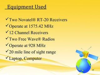 Two Novatel® RT-20 Receivers
Operate at 1575.42 MHz
12 Channel Receivers
Two Free Wave® Radios
Operate at 928 MHz
20 mile line of sight range
Laptop, Computer
Equipment Used
17
 
