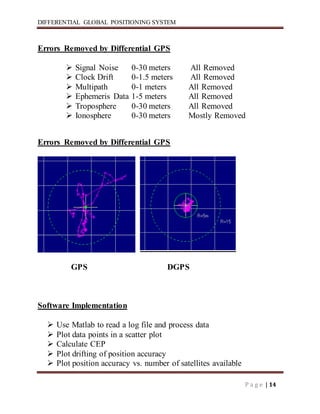 DIFFERENTIAL GLOBAL POSITIONING SYSTEM
P a g e | 14
Errors Removed by Differential GPS
 Signal Noise 0-30 meters All Removed
 Clock Drift 0-1.5 meters All Removed
 Multipath 0-1 meters All Removed
 Ephemeris Data 1-5 meters All Removed
 Troposphere 0-30 meters All Removed
 Ionosphere 0-30 meters Mostly Removed
Errors Removed by Differential GPS
GPS DGPS
Software Implementation
 Use Matlab to read a log file and process data
 Plot data points in a scatter plot
 Calculate CEP
 Plot drifting of position accuracy
 Plot position accuracy vs. number of satellites available
 