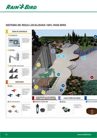 SISTEMA DE REGA LOCALIZADA 100% RAIN BIRD

         ZONA DE CONTROLO

     ESP MODULAR


                           e facilmente expansível até
                           13 estações, com a adição
                           de módulos de estações. 3
                           Programas. Até 4 arranques
                           por dia por programa.




     RDS BEX

                           automático em caso de
                           ocorrência de chuva impede
                           a rega excessiva devido a
                           precipitação natural.

                           Programadores de 24 VAC.
                           quantidade de chuva de
                           3,2 a 20 mm.




     XCZ-100-PRF / XCZ-075-PRF

                           Controlo 3/4” e 1”
                           (a única no mercado que
                           consegue funcionar com
                           caudais a partir de 45 l/h).
                           Disponibiliza a pressão (2
                           ou 2,8 bars) e a filtração (75
                           micron) correctas.
                           controlo numa caixa de
                           válvulas.




               EMISSORES

     XB PC

                           de Pressão Autoperfurantes

                           XerimanTM.

                           arbustos e plantas em vasos.

                           tubagem de 4-6 mm.




                                                             CONVERSÃO de PULVERIZA-
                                                             DORES para BAIXO VOLUME                               COLECTORES DE SAÍDA

     PC-12, PC-18, PC-24                                    RETROKIT E TAMPAS XERI                              EMT-6X                                   Tubo com Gotejad

                           Pressão.                                              de pulverização numa zona de                 de 4-6 mm para usar com:
                                                                                 rega de baixo volume.
                           autoperfurante. Compatível                                                                          e brotadores.
                           com a Ferramenta XerimanTM.                           pressão de 2,1 bar e ecrã de
                                                                                 filtragem de 75 micron.
                           pontual para rega de arbustos
                           e árvores.                                            abaixo do solo.




12                                                                                                                                      www.rainbird.eu
 