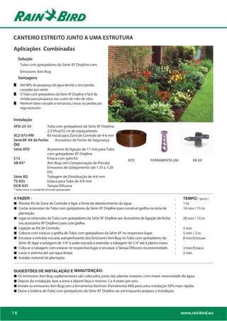 CANTEIRO ESTREITO JUNTO A UMA ESTRUTURA
Aplicações Combinadas
     Solução
      Tubo com gotejadores da Série XF Dripline com
      Emissores Xeri-Bug
     Vantagens

      causadas por vento
      O Tubo com gotejadores da Série XF Dripline é fácil de
      instalar para poupança nos custos de mão-de-obra
      Nenhum dano causado a estruturas, cercas ou janelas por
      rega excessiva


Instalação
XFD-23-33           Tubo com gotejadores da Série XF Dripline.
                    2,3 l/hr@33 cm de espaçamento
XCZ-075-PRF         Kit Inicial para Zona de Controlo de 4-6 mm
Série BF-XX de Fecho      Acessórios de Fecho de Segurança
OU
Série XFD           Acessórios de ligação de 17 mm para Tubo
                    com gotejadores XF Dripline
C12                 Estaca com gancho
                                                                         XFD            FERRAMENTA XM         XB XX
XB XX*              Xeri-Bug com Compensação de Pressão
                    Emissores de Gotejamento (de 1.33 a 7.20
                    l/h)
Série XQ            Tubagem de Distribuição de 4-6 mm
TS-025              Estaca para Tubo de 4-6 mm
DCB-025             Tampa Difusora
* Seleccione o caudal de emissão apropriado

A FAZER :                                                                                                TEMPO: (aprox.)
„ Montar Kit de Zona de Controlo e ligar a fonte de abastecimento de água.                               1 hr
„ Cortar extensões de Tubo com gotejadores da Série XF Dripline para construir grelha na zona de         10 min / 15 m
   plantação.
„ Ligar as extensões de Tubo com gotejadores da Série XF Dripline aos Acessórios de ligação de fecho     20 min / 15 m
   (ou acessórios XF Dripline) para criar grelha.
„ Ligação ao Kit de Controlo.                                                                            5 min
„ Colocar com estacas a grelha do Tubo com gotejadores da Série XF no respectivo lugar.                  5 min / 3 m
„ Encaixar a entrada roscada autoperfurante dos Emissores Xeri-Bug no Tubo com gotejadores da            8 min/Emissor
   Série XF, ligar a tubagem de 1/4” à saída roscada e estender a tubagem de 1/4” até à planta maior.
„ Colocar a tubagem com estacas no respectivo lugar e encaixar a Tampa Difusora na extremidade.          3 min/Estaca
„ Lavar o sistema até sair água limpa.                                                                   2 min
„ Instalar material de plantação.


SUGESTÕES DE INSTALAÇÃO E MANUTENÇÃO:
„ Os emissores Xeri-Bug suplementares são colocados junto das plantas maiores, com maior necessidade de água.
„ Depois da instalação, lave a zona e depois faça o mesmo 2 a 4 vezes por ano.
„
„ Deixe a bobina do Tubo com gotejadores da Série XF Dripline ao sol enquanto prepara a instalação.




16                                                                                                      www.rainbird.eu
 