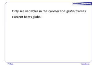 Only see variables in the current and global frames 
Current beats global 
Python Functions 
 