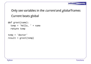 Only see variables in the current and global frames 
Current beats global 
ddddddddeeeeeeeeffffffff ggrreeeett((nnaammee)):: 
temp = 'Hello, ' + name 
rrrreeeettttuuuurrrrnnnn temp 
temp = 'doctor' 
result = greet(temp) 
Python Functions 
 