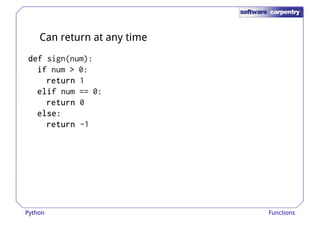 Can return at any time 
ddddeeeeffff sign(num): 
iiiiffff num > 0: 
rrrreeeettttuuuurrrrnnnn 1 
eeeelllliiiiffff num == 0: 
rrrreeeettttuuuurrrrnnnn 0 
eeeellllsssseeee:::: 
rrrreeeettttuuuurrrrnnnn -1 
Python Functions 
 