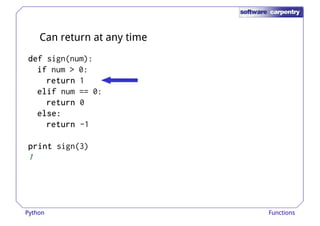 Can return at any time 
ddddeeeeffff sign(num): 
iiiiffff num > 0: 
rrrreeeettttuuuurrrrnnnn 1 
eeeelllliiiiffff num == 0: 
rrrreeeettttuuuurrrrnnnn 0 
eeeellllsssseeee:::: 
rrrreeeettttuuuurrrrnnnn -1 
pppprrrriiiinnnntttt sign(3) 
1 
Python Functions 
 