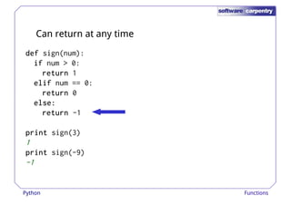 Can return at any time 
ddddeeeeffff sign(num): 
iiiiffff num > 0: 
rrrreeeettttuuuurrrrnnnn 1 
eeeelllliiiiffff num == 0: 
rrrreeeettttuuuurrrrnnnn 0 
eeeellllsssseeee:::: 
rrrreeeettttuuuurrrrnnnn -1 
pppprrrriiiinnnntttt sign(3) 
1 
pppprrrriiiinnnntttt sign(-9) 
-1 
Python Functions 
 