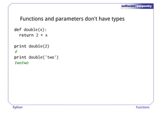 Functions and parameters don't have types 
ddddeeeeffff double(x): 
rrrreeeettttuuuurrrrnnnn 2 * x 
pppprrrriiiinnnntttt double(2) 
4 
pppprrrriiiinnnntttt double('two') 
twotwo 
Python Functions 
 