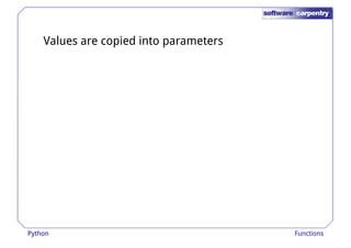 Values are copied into parameters 
Python Functions 
 