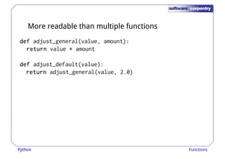 More readable than multiple functions 
ddddeeeeffff adjust_general(value, amount): 
rrrreeeettttuuuurrrrnnnn value * amount 
ddddeeeeffff adjust_default(value): 
rrrreeeettttuuuurrrrnnnn adjust_general(value, 2.0) 
Python Functions 
 