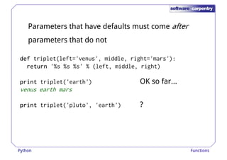 Parameters that have defaults must come after 
parameters that do not 
ddddeeeeffff triplet(left='venus', middle, right='mars'): 
rrrreeeettttuuuurrrrnnnn '%s %s %s' % (left, middle, right) 
pppprrrriiiinnnntttt triplet('earth') 
venus earth mars 
pppprrrriiiinnnntttt triplet('pluto', 'earth') 
OK so far... 
? 
Python Functions 
 